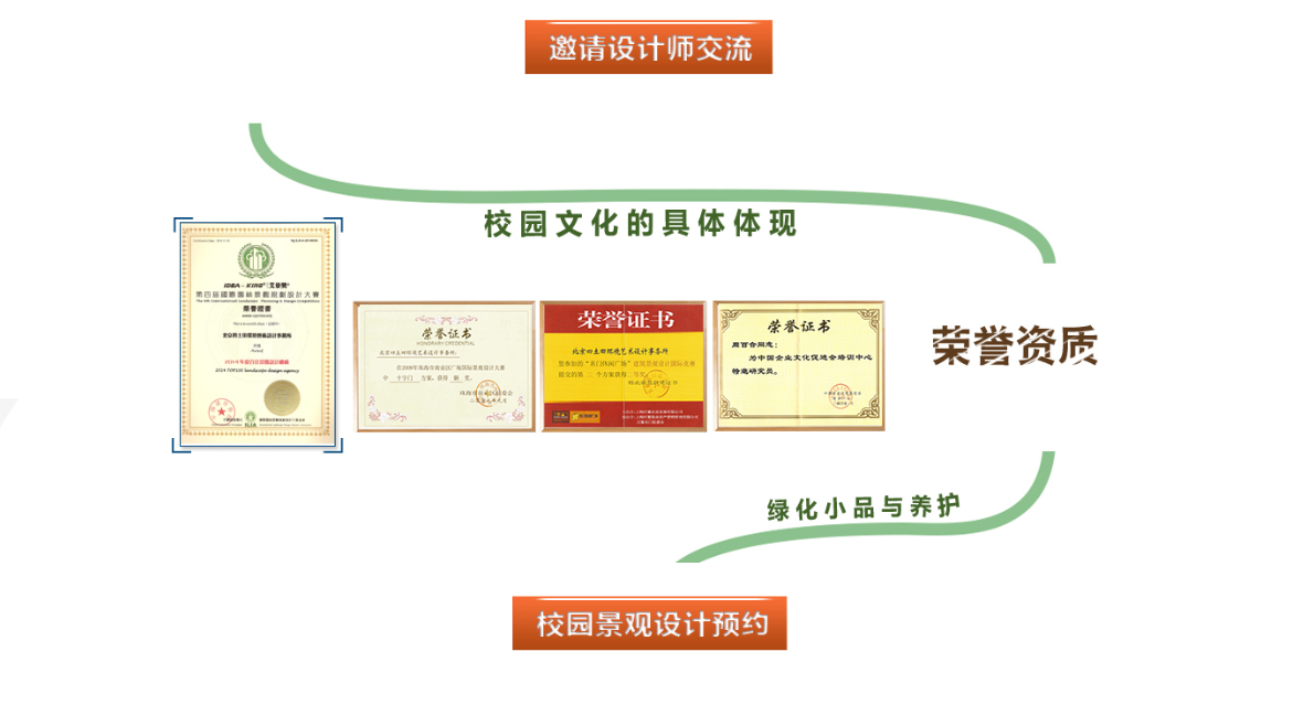 suncitygroup太阳集团·(中国)首页登录